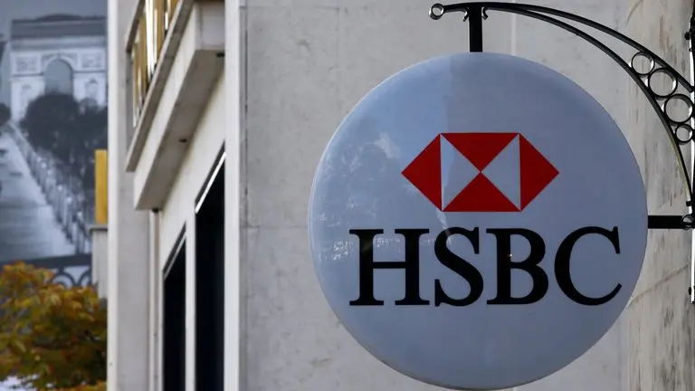 How To Open HSBC Bank Account